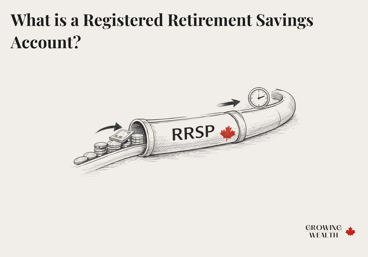 Illustration showing the RRSP as a pipeline — money goes in, travels through time, and comes out in retirement