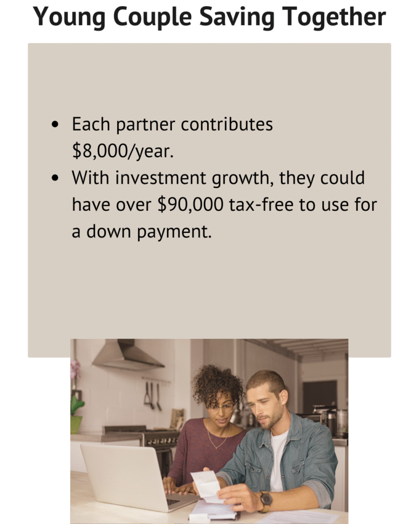 Couple reviewing finances at a laptop while planning FHSA contributions for a first home.