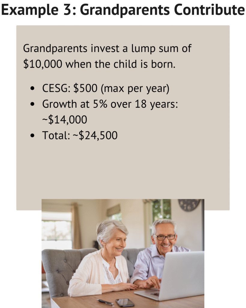 Grandparents smiling while using a laptop at home, representing grandparents making a lump-sum RESP contribution for a newborn.