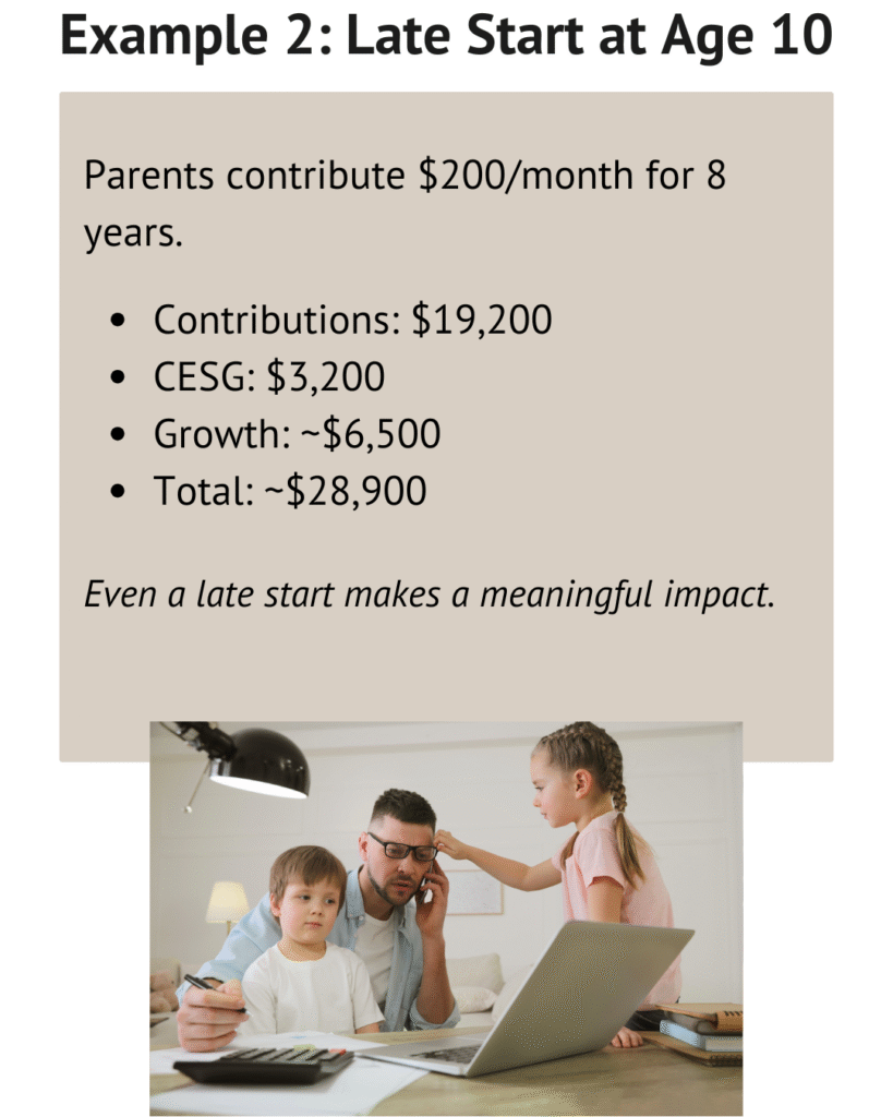 A father and two children working at a table with a laptop and books, illustrating parents starting RESP contributions later at age ten.