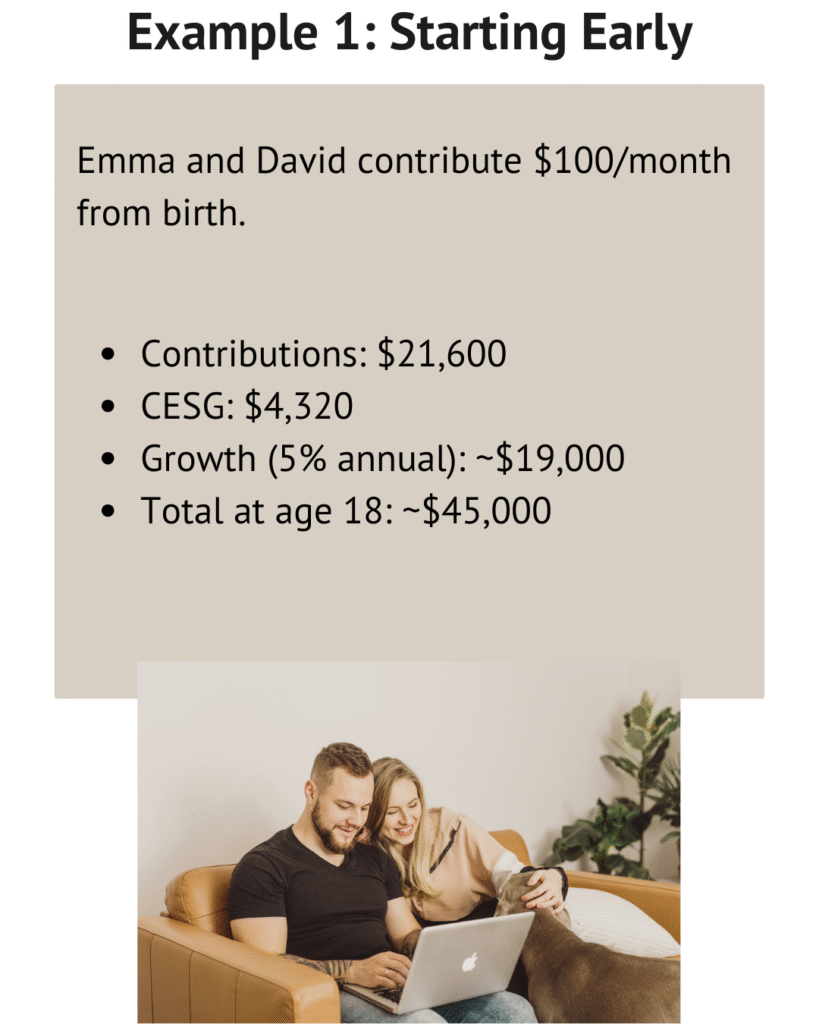 A young couple sitting on a couch looking at a laptop together, representing parents who begin RESP contributions early from birth.