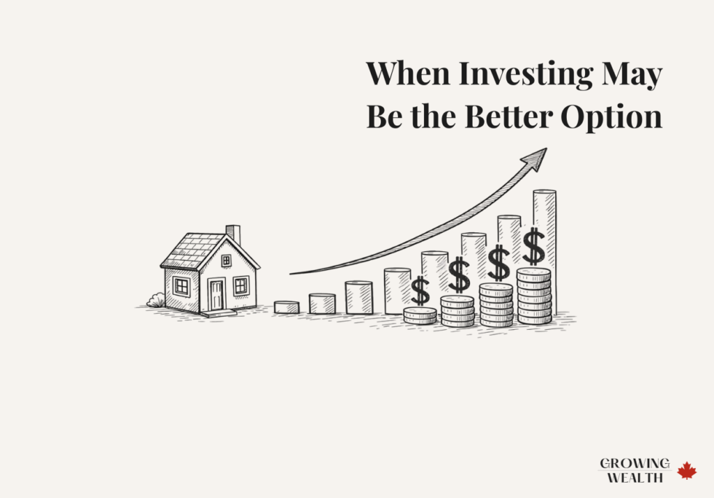 Investment growth chart showing compound returns