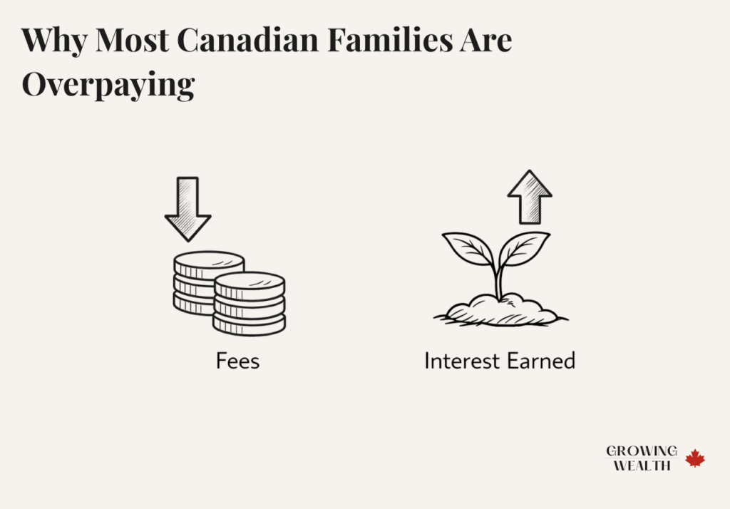 Illustration comparing bank fees versus interest earned on savings