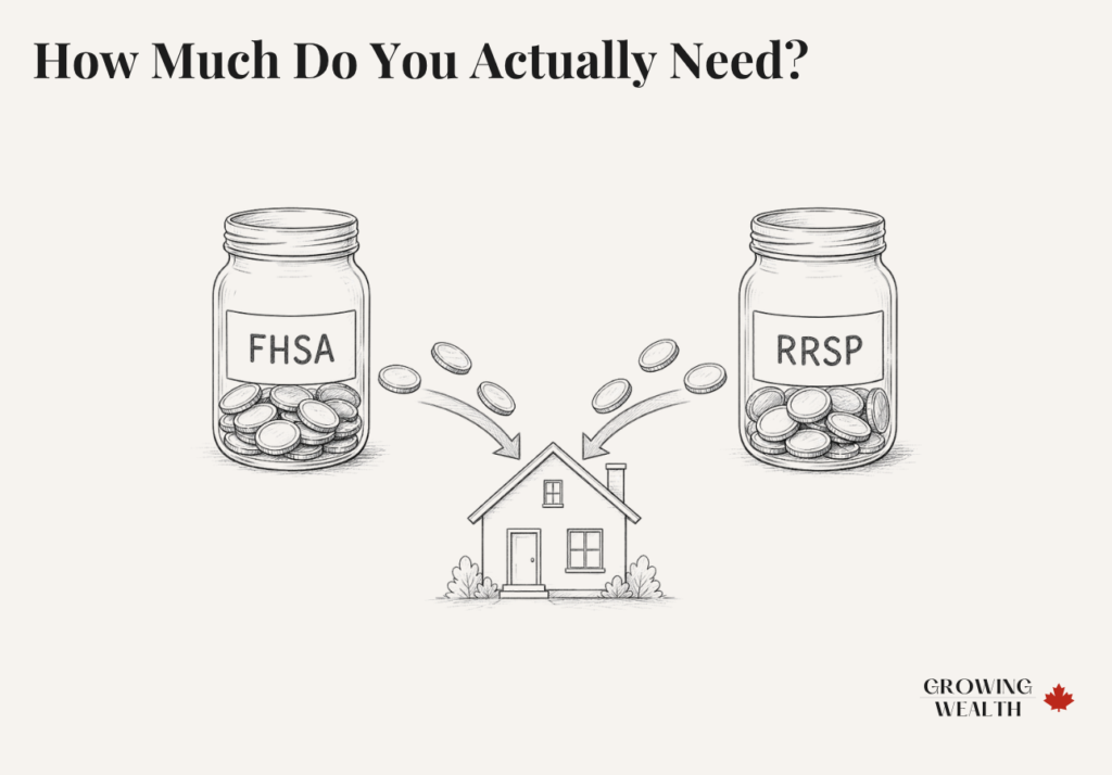 Five-step staircase illustration leading to a house, representing the FHSA and HBP savings strategy