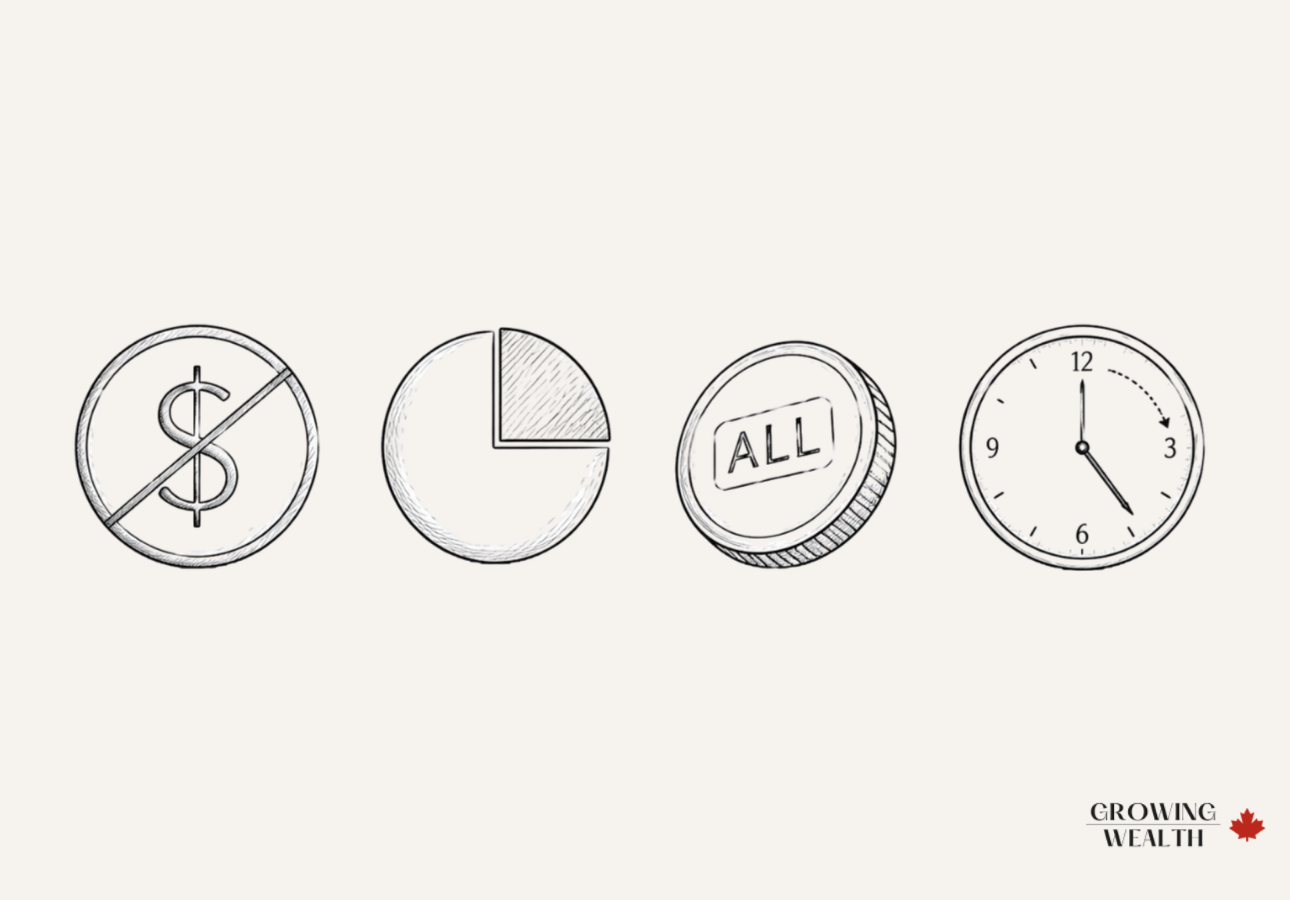 Illustration comparing four structural changes in DIY investing: commission-free trading, fractional shares, all-in-one ETFs, extended hours