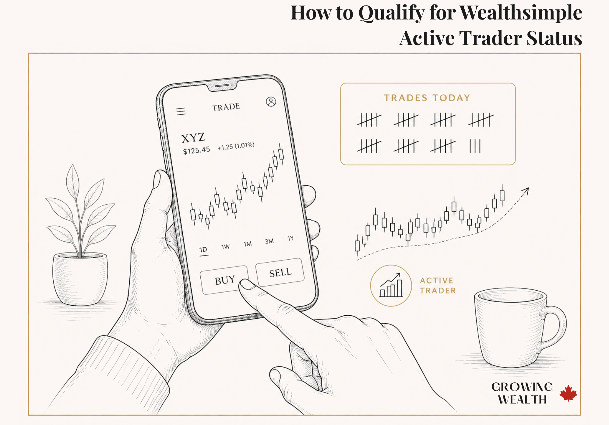 Canadian investor checking Wealthsimple Active Trader status qualification on a phone